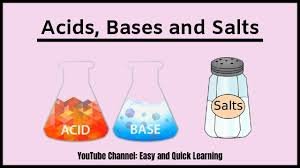acid base salts