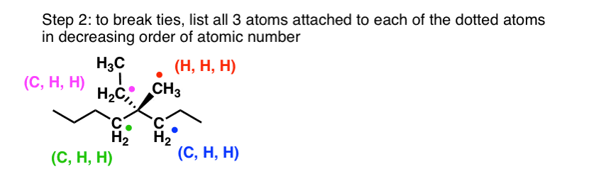 10-to-break-ties-list-all-3-atoms-attached-to-dotted-atoms-in-decreasing-order-of-atomic-number-method-of-dots