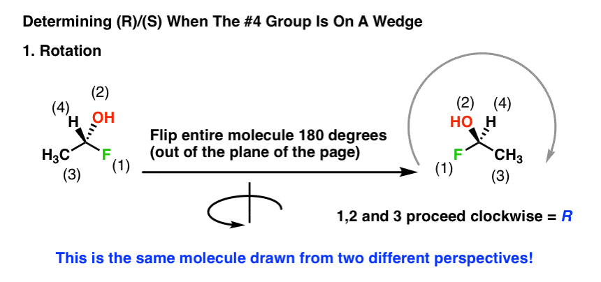 5-determining-r-and-s-when-number-4-group-is-on-a-wedge-flip-entire-molecule-180-but-you-dont-need-to-do-that